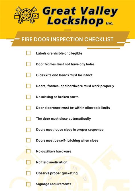 testing fire dorr drop|rolling fire door inspection checklist.